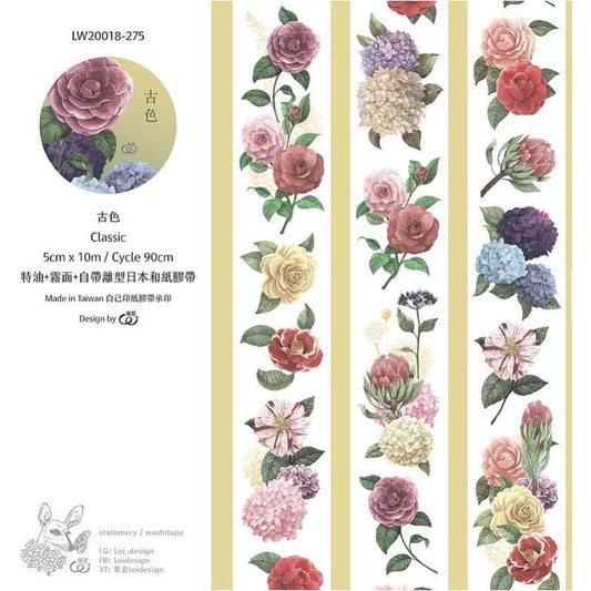 Loi Design_5cm Washi