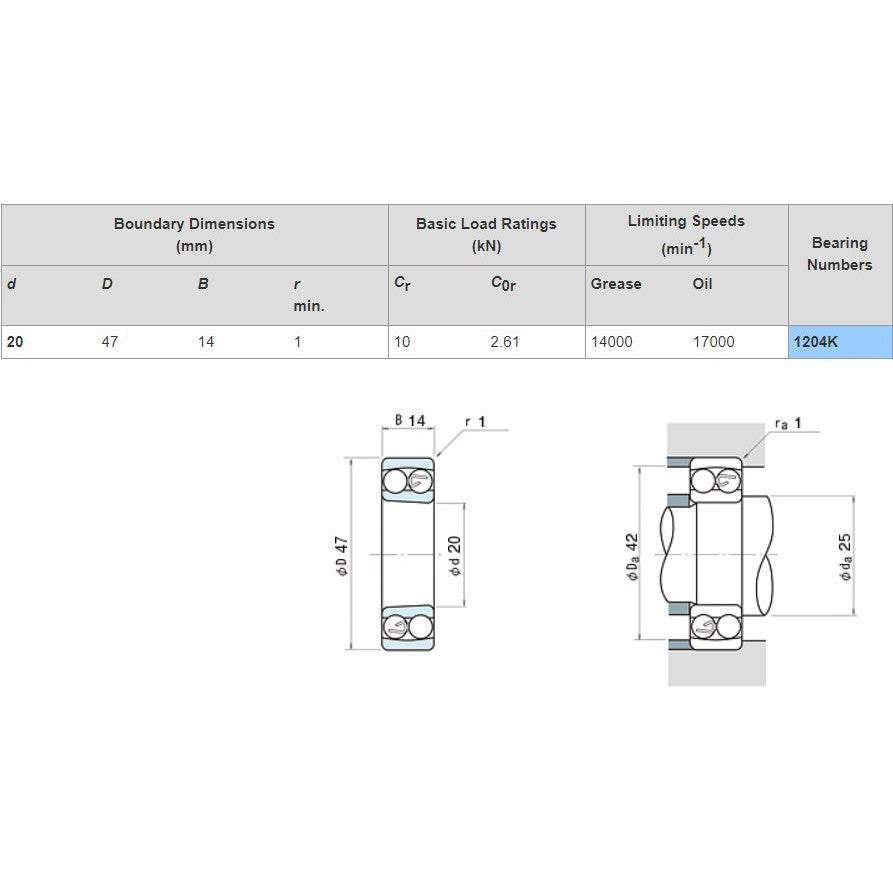 [NSK] Japan self-aligning ball bearing 1200 1201 1202 1203 1204 1204K 1205 1205K 1206 1206K