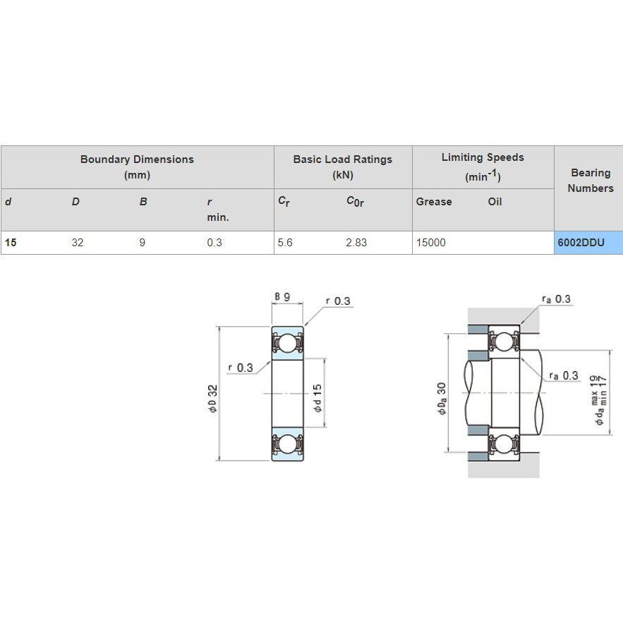 [NSK] Japen deep groove ball bearing 6000 6001 6002 6003 6004 6005 ZZ/DDU