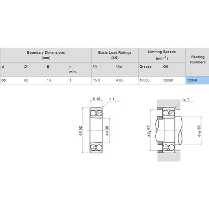 [NSK] Japan self-aligning ball bearing 1200 1201 1202 1203 1204 1204K 1205 1205K 1206 1206K