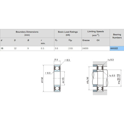 [NSK] Japen deep groove ball bearing 6000 6001 6002 6003 6004 6005 ZZ/DDU