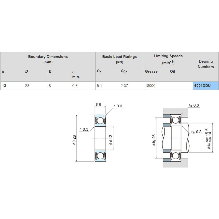 [NSK] Japen deep groove ball bearing 6000 6001 6002 6003 6004 6005 ZZ/DDU