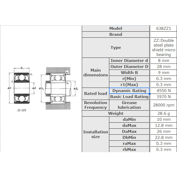 [MICRO]Small Ball Bearings miniature bearing 637ZZ1 638ZZ1 639ZZ