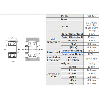 [MICRO]Small Ball Bearings miniature bearing 637ZZ1 638ZZ1 639ZZ