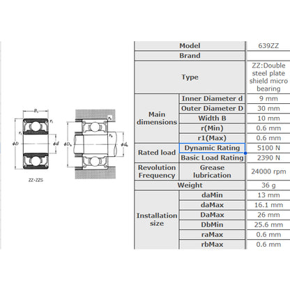 [MICRO]Small Ball Bearings miniature bearing 637ZZ1 638ZZ1 639ZZ