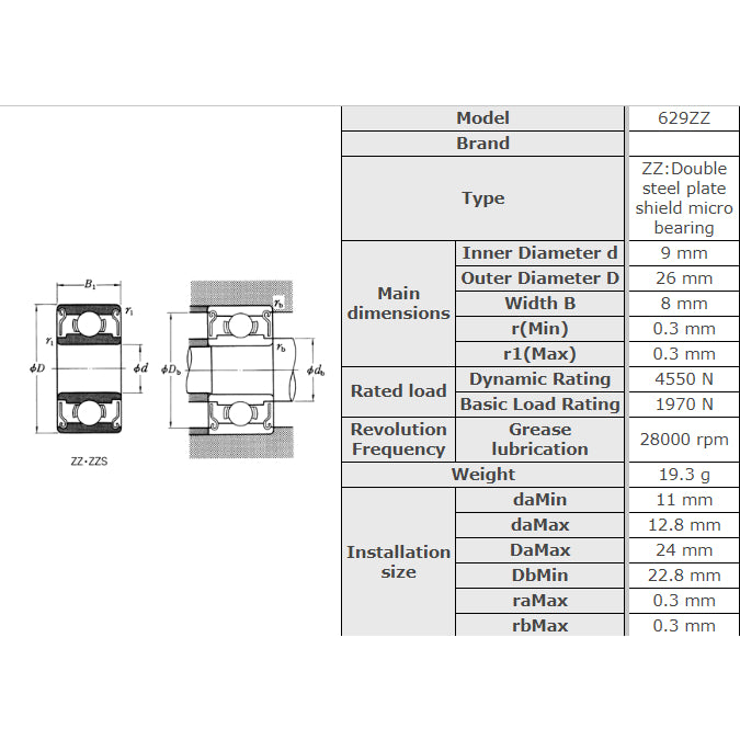 [MICRO]Small Ball Bearings miniature bearing 624 625 626 629 ZZ