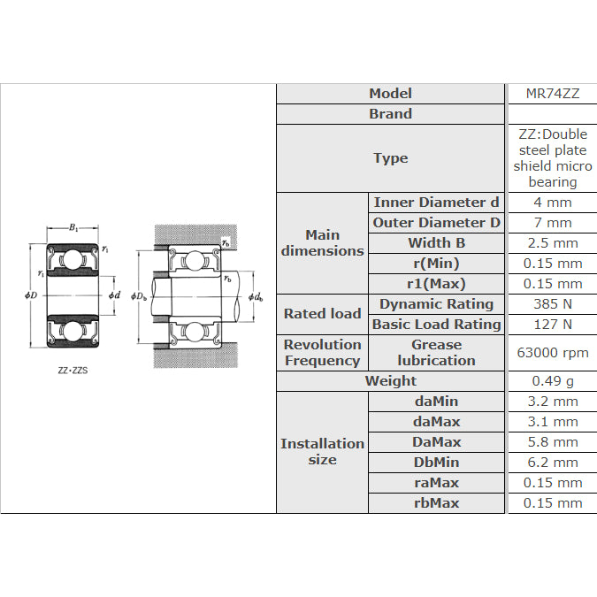 [MICRO]Small Ball Bearings miniature bearing MR 52 62 63 74 85 117 126 128 137 148 ZZ